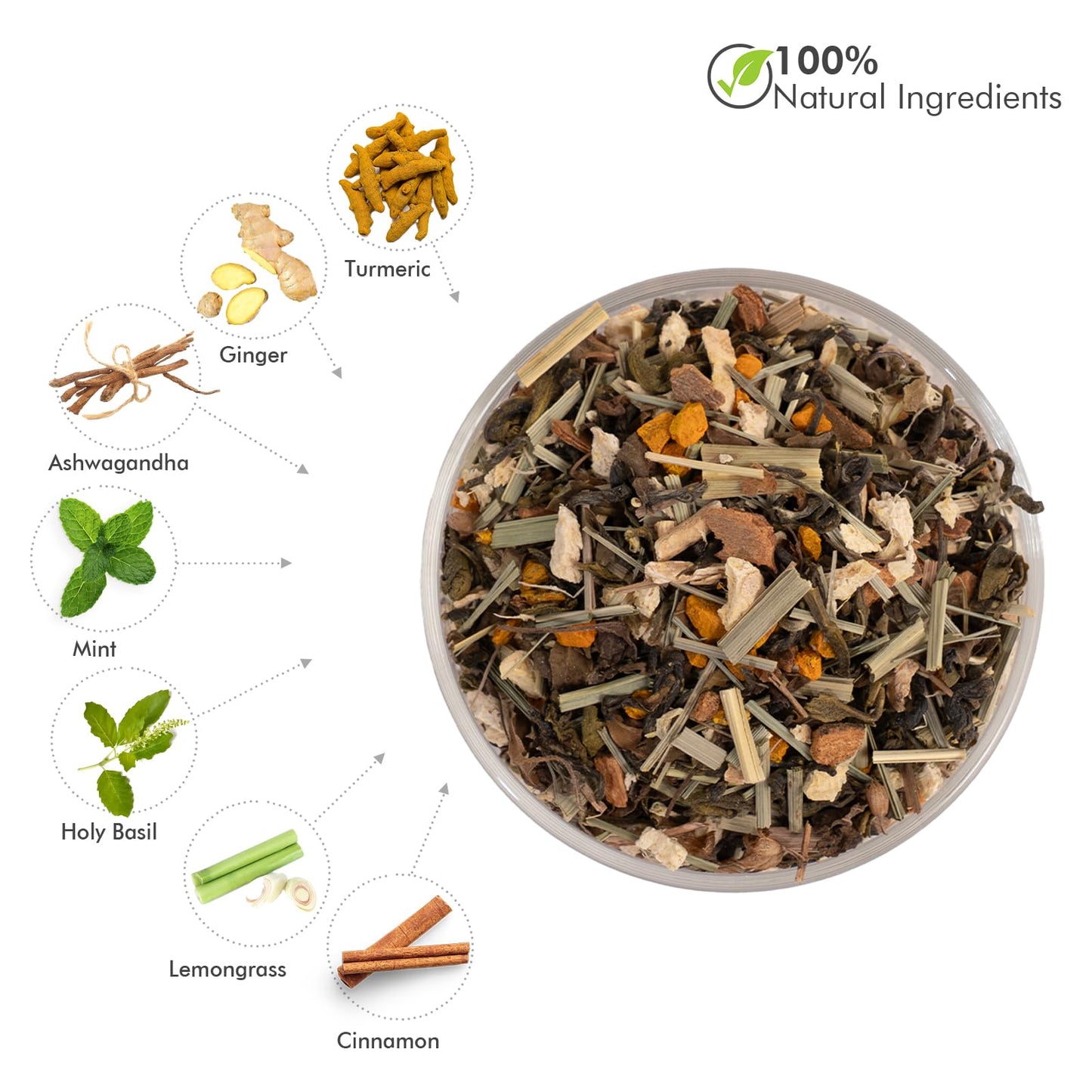 Celestial Ginger Turmeric Tea Bags