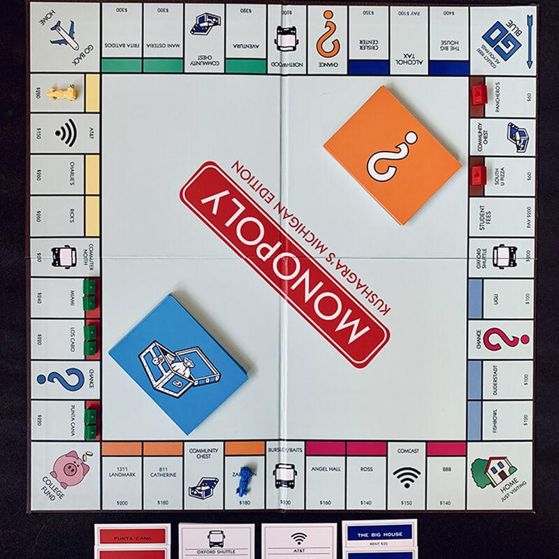 Personalized Monopoly - The Gift Studio