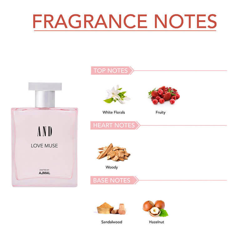 AND Gift Set