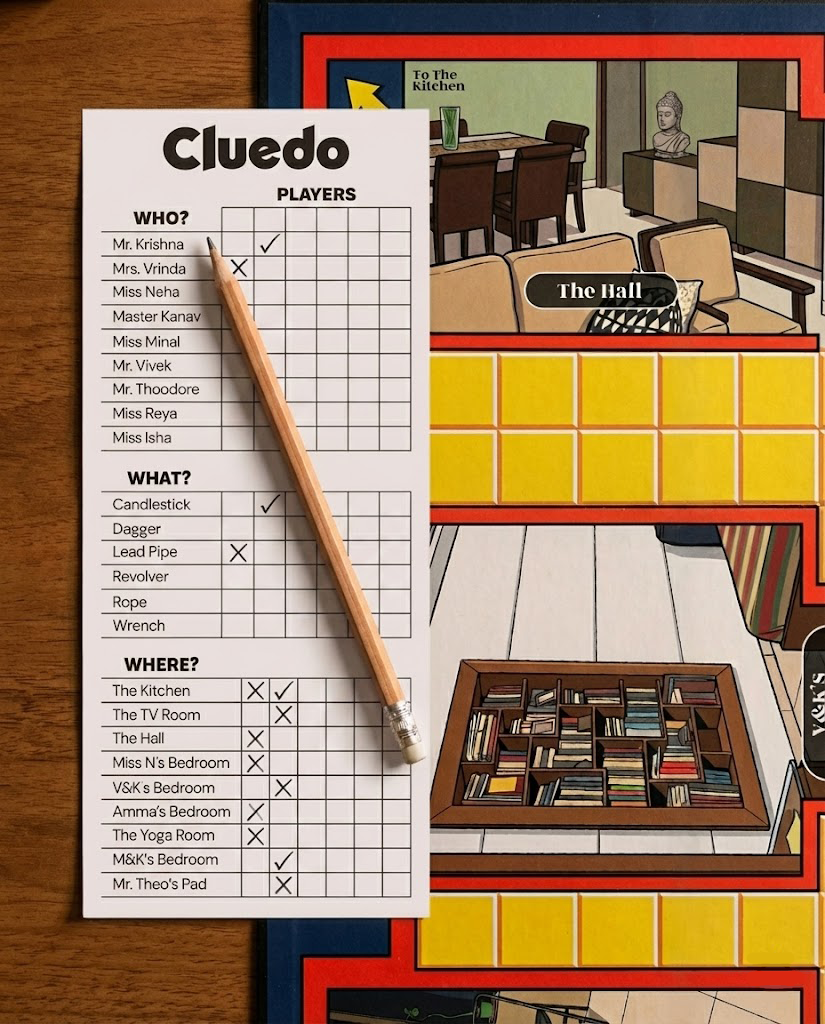 Personalized Cluedo