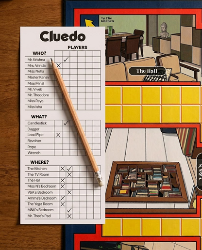 Personalized Cluedo
