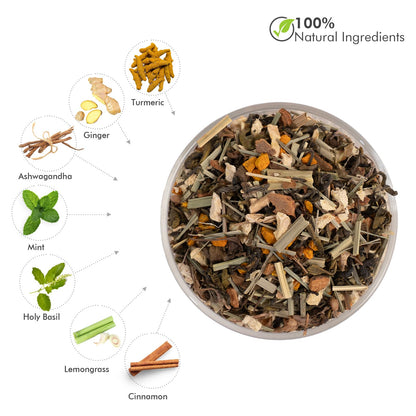 Celestial Ginger Turmeric Tea Bags