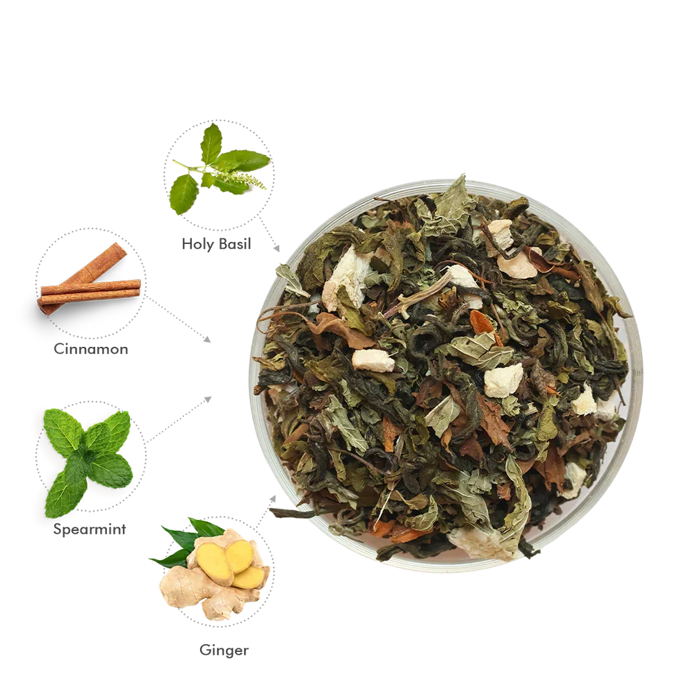 Celestial Cinnamon Tea Mind Body Soul