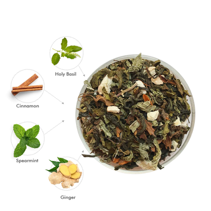 Celestial Cinnamon Tea Mind Body Soul