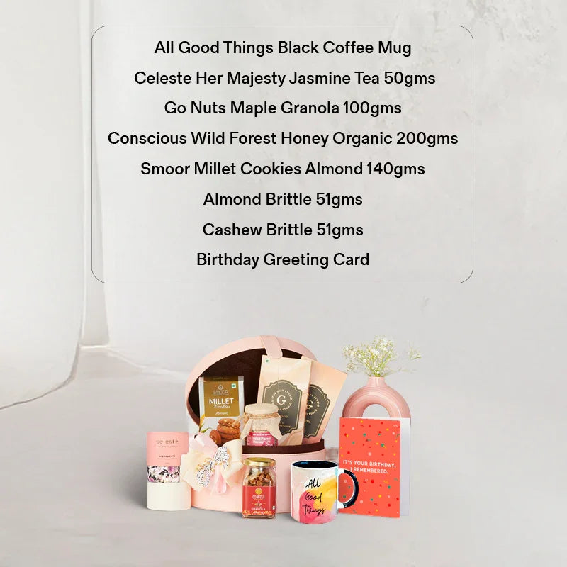 Mom Rejuvenation Time shown with clear list of all items